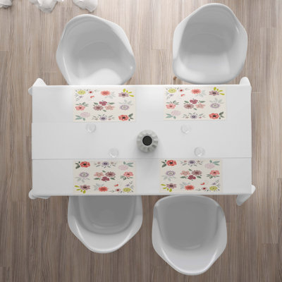 Récapitulatif 18,5" floral