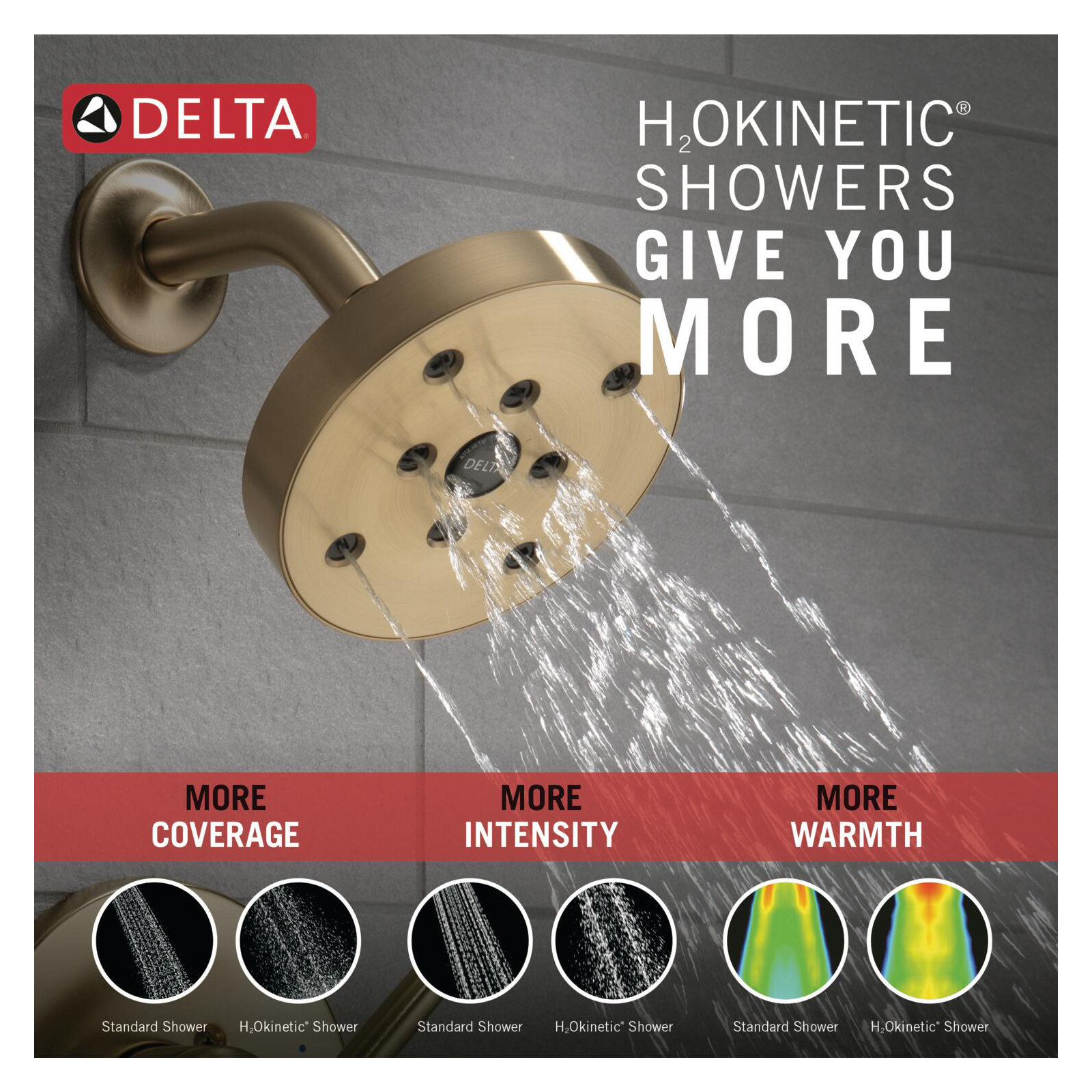 Trinsic 14 Series Single-Function Shower Faucet Set, H2Okinetic Shower Valve Trim Kit, Brilliance Champagne Bronze