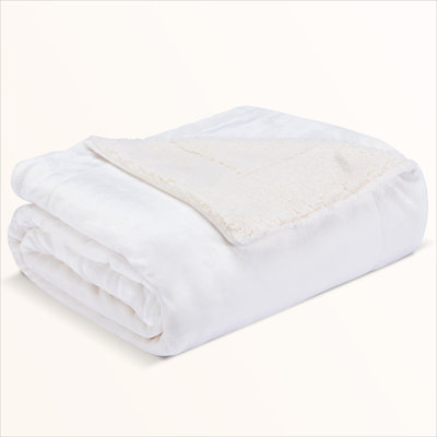 Reversible Sherpa Fleece Throw