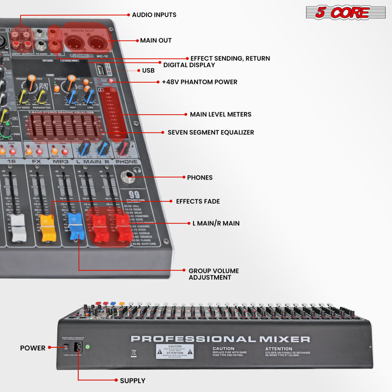 Table de mixage 5 canaux, table de mixage 12 canaux