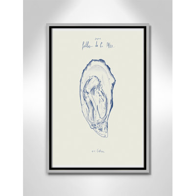 Filles de la mer I Print by Mora