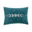 Comforter Set With Throw Pillow
