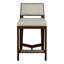 Scoville By Thom Filicia Upholstered Bar Stool with Solid Wood Frame-1849272226-1849272252