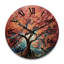 Horloge murale Rosenda-1212874607