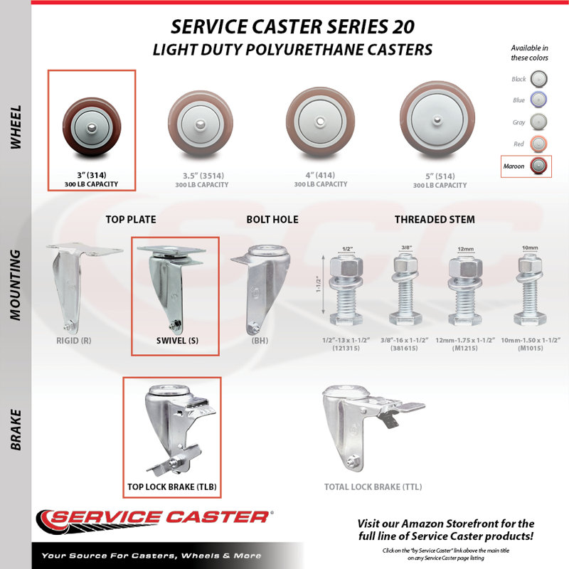 Polyurethane Caster, Maroon