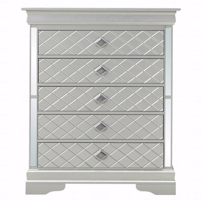 Commode Basic