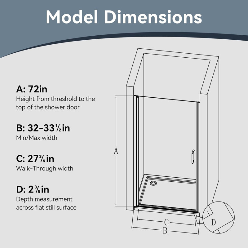 32-33.5"w X 72"h Semi-frameless Pivot Shower Door, 1/4"(6mm) Clear Sgcc Glass, Matte Black