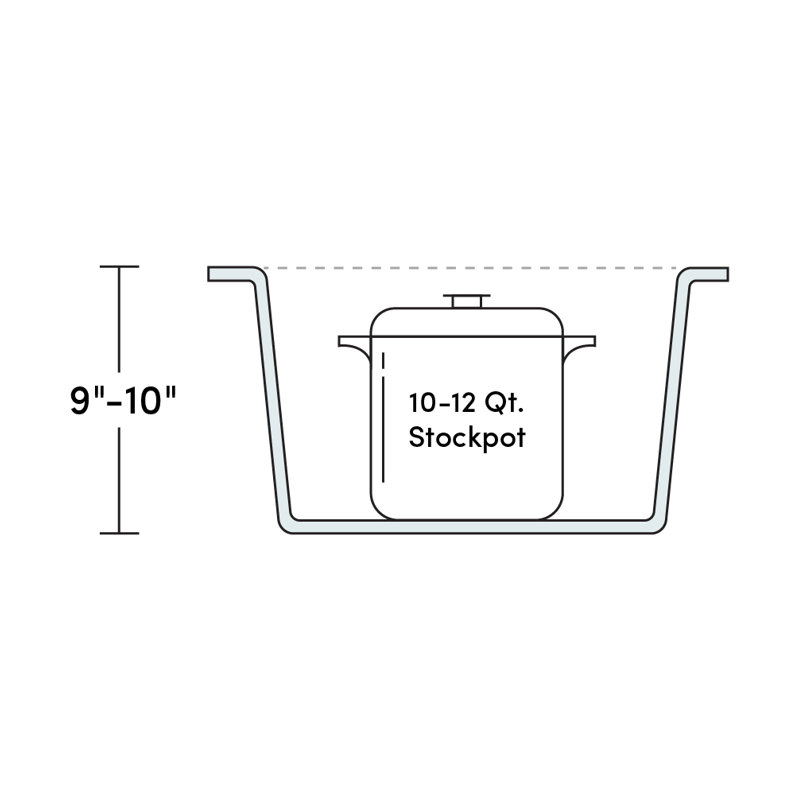 Évier de cuisine à simple cuve encastrable 31,9 po x 20,7 po en acier inoxydable T-304 de calibre 16 avec grille inférieure et crépine