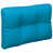 Blue is unavailable