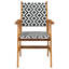 Patio Dining Set with