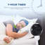 McKinney Oscillating Floor Fan