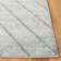 Jahn Performance Geometric Rug