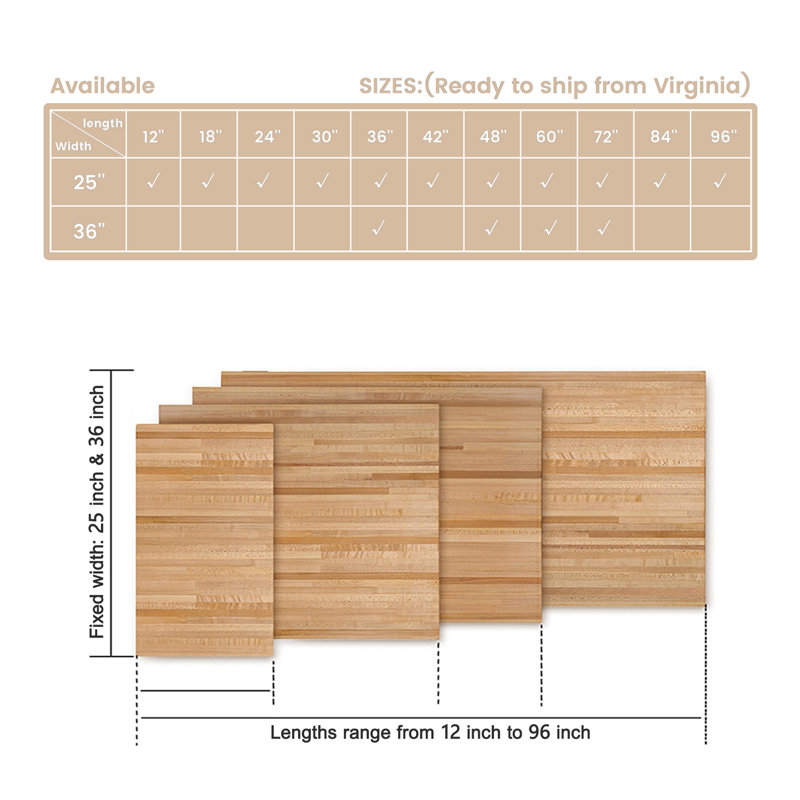 Plateau de table rectangulaire Consdan, 1.5" H x 60" L x 36" W