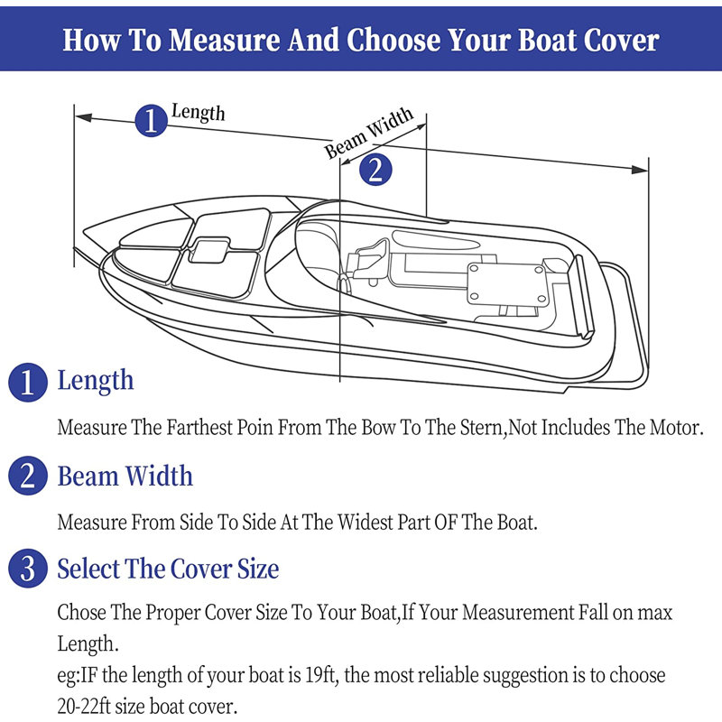 Watercraft Cover By Rebrilliant