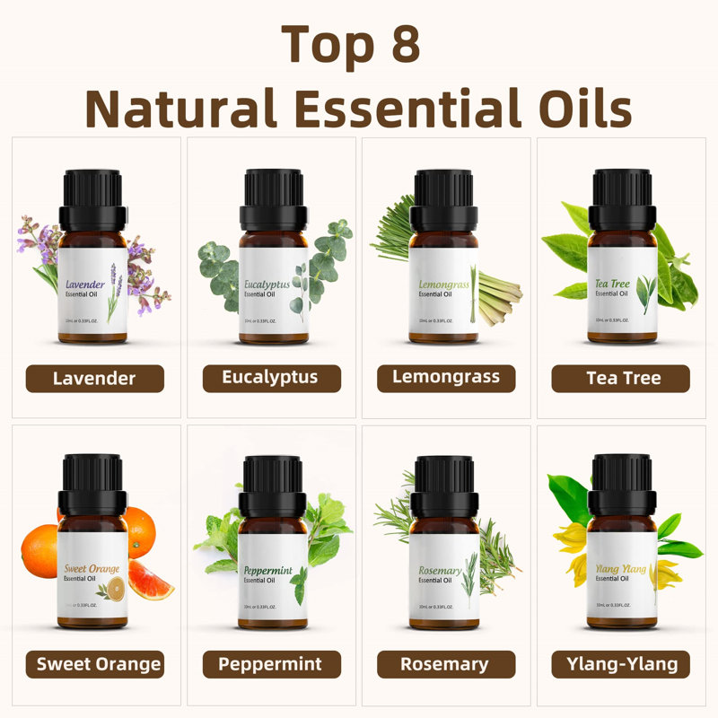 Essential Oil Diffuser, Aromatherapy Cool Mist Home Humidifier With 7 LED Colour Changing Light And Auto-Off Safety Switch, 8 Essential Oils Set, 300Ml (With Oils)