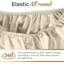 Ensemble de draps 100% microfibre double brossé - très doux et infroissable - poches profondes de 15 po - idéal pour les dortoirs, les hôpitaux et les lits séparés - ensemble de 3 pièces-115291503-115291476