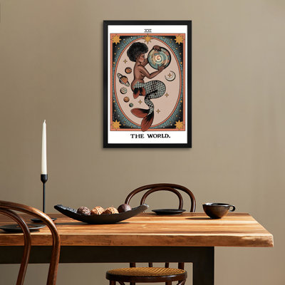 The World Premium Framed Posters