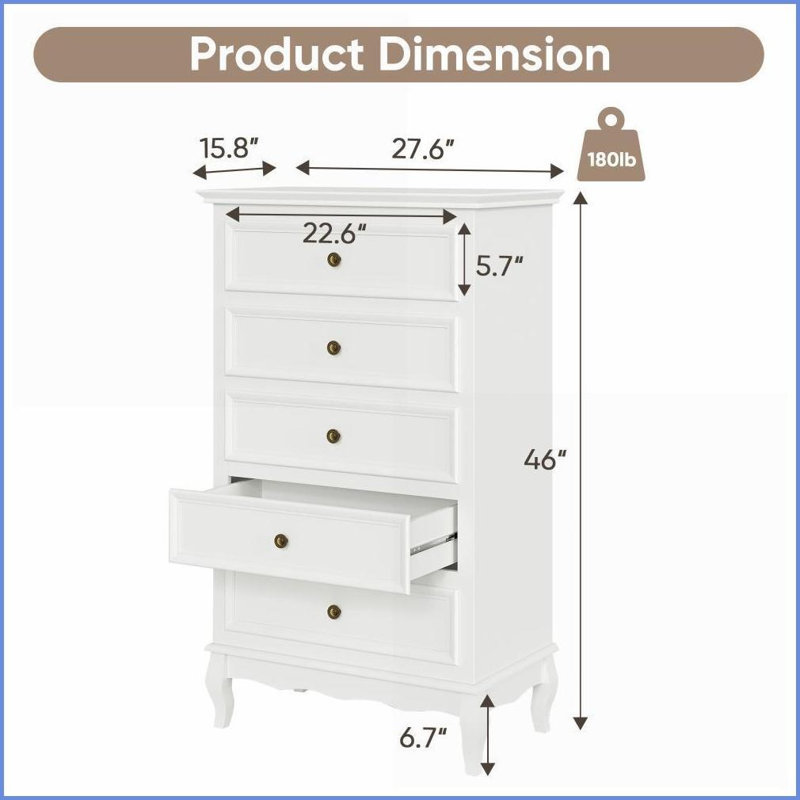 Commodes, commode blanche moderne à 5 tiroirs avec pieds en bois massif Glissières silencieuses | Blanc | Bois