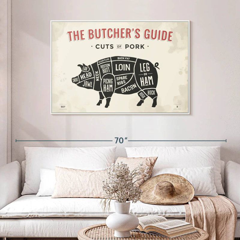 Butcher's Guide To Cuts Of Pork, Cadre flottant blanc, 46 po x 31 po