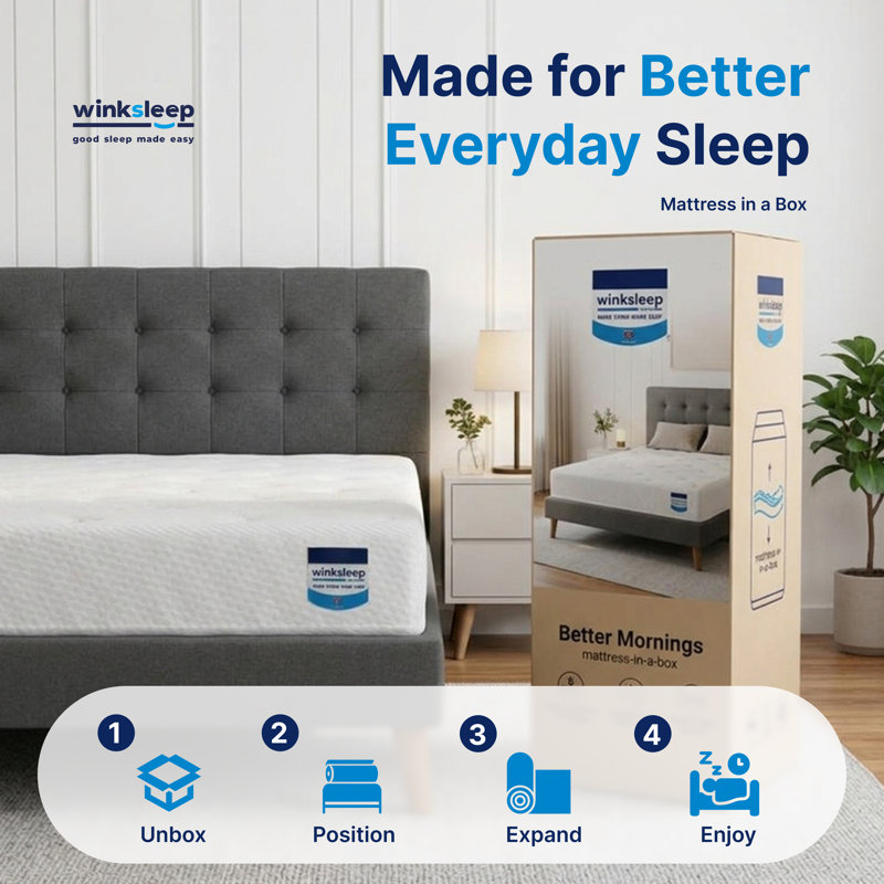 Winksleep Black Euro Top Mattress, Medium-Firm with Pocket Springs & Memory Foam, Small Double (4')