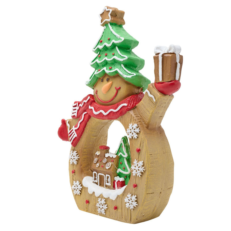 Gingerbread Lane LED Snowman Scene