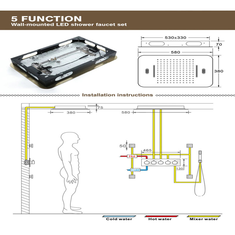 Ensemble de système de douche thermostatique complet 5 lumières à DEL Gold Spa