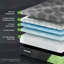 Matelas en mousse de qualité supérieure 14 po GhostBed-118775221