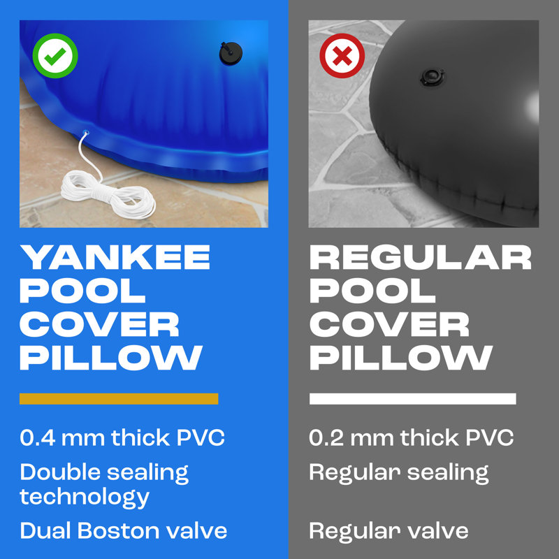 Coussins de piscine Yankee