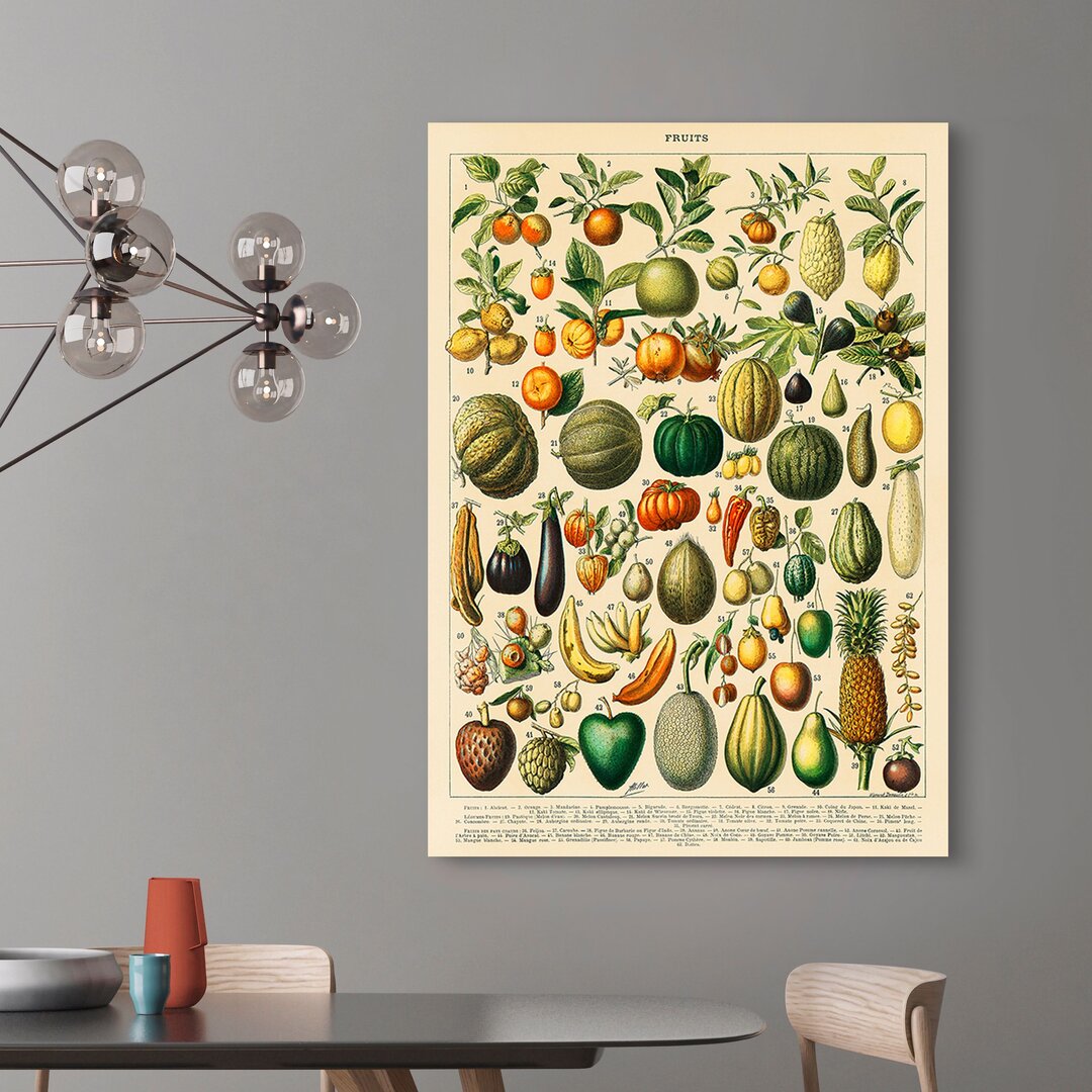 Leinwandbild Fruits and Vegetables von Adolphe Millot