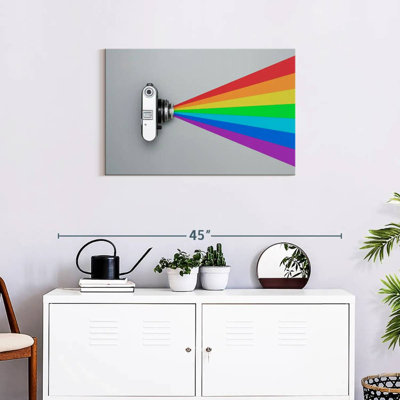 Flash appareil photo Senne Rainbow