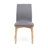 Edgware 18.25'' H Fabric Upholstered Side Chair-20281230-20281232