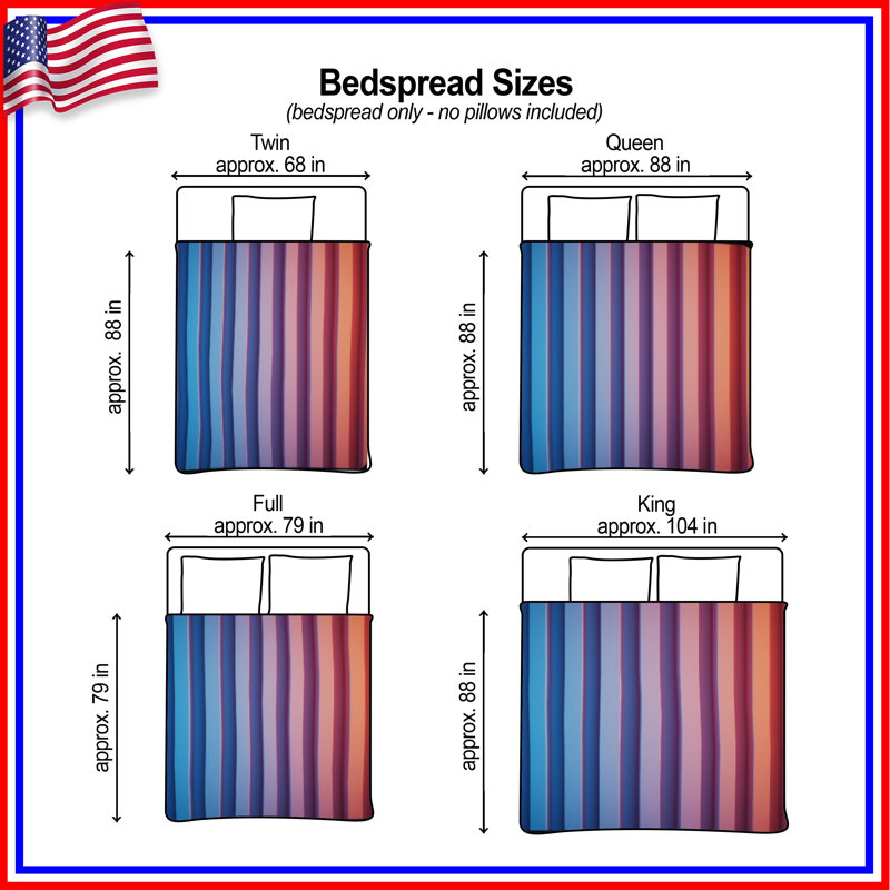 Blue Pink Vertical Stripes Bedding Stripes Bedspread Pattern, Twin