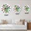 Horloge murale rétro - fleurs d'orchidées en fleurs rétro-792617026