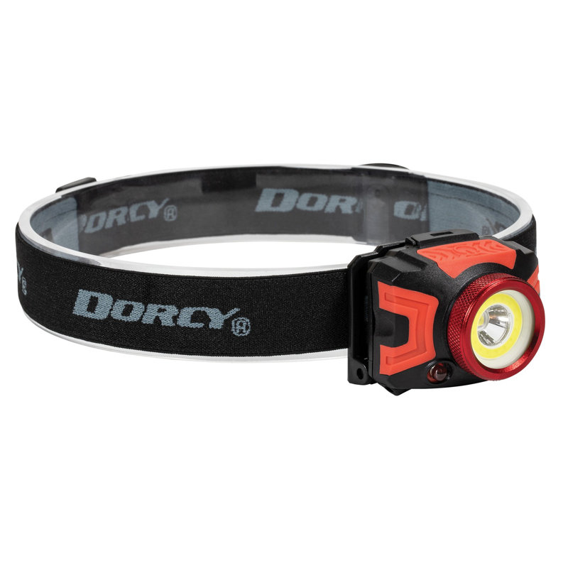 2.5'' Battery Powered Integrated LED Headlamp