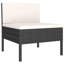 Ensemble modulaire de patio avec coussins 27,2 po Torhert-1856578003