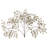 Wokingham Traditional Plants & Flowers Wall Decor on Metal