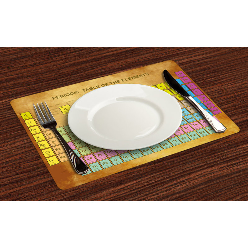 Table de bafréquence 18,5" periodic