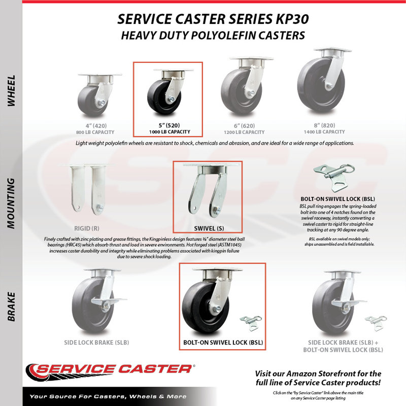 Kingpinle olefin Caster Set