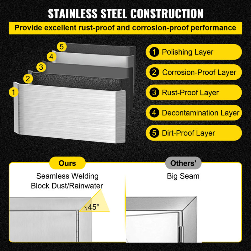 Stainless Steel Double Access BBQ Door with Handles