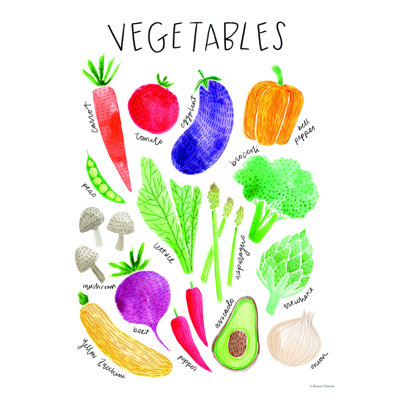 Légumes - reproduction sur toile tendue