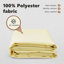 17 Stories Polyester Patio Awning-1080963639-1080963656