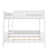 White is out of stock selected