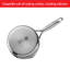 ZWILLING Energy Plus 10-Pc Set