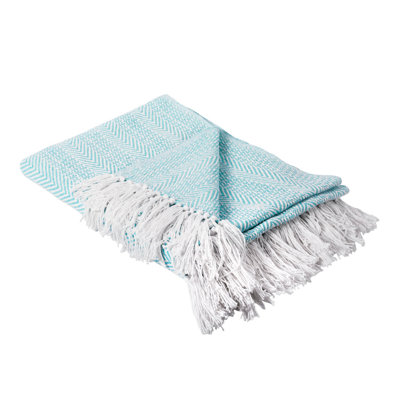 Hand Woven Throw Blanket