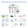 Filtration System