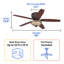 Ventilateur de plafond standard à 5 pales de 52 po avec chaînette et ensemble d'éclairage inclus Arrietty