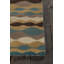 Tapis Abbeville-1861324471