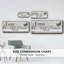 «Count Your Blessings», toile encadrée-571746256