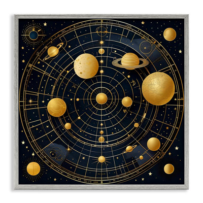 Planètes astrales dans le système solaire, estampe numérique, conception de Tabz Jones