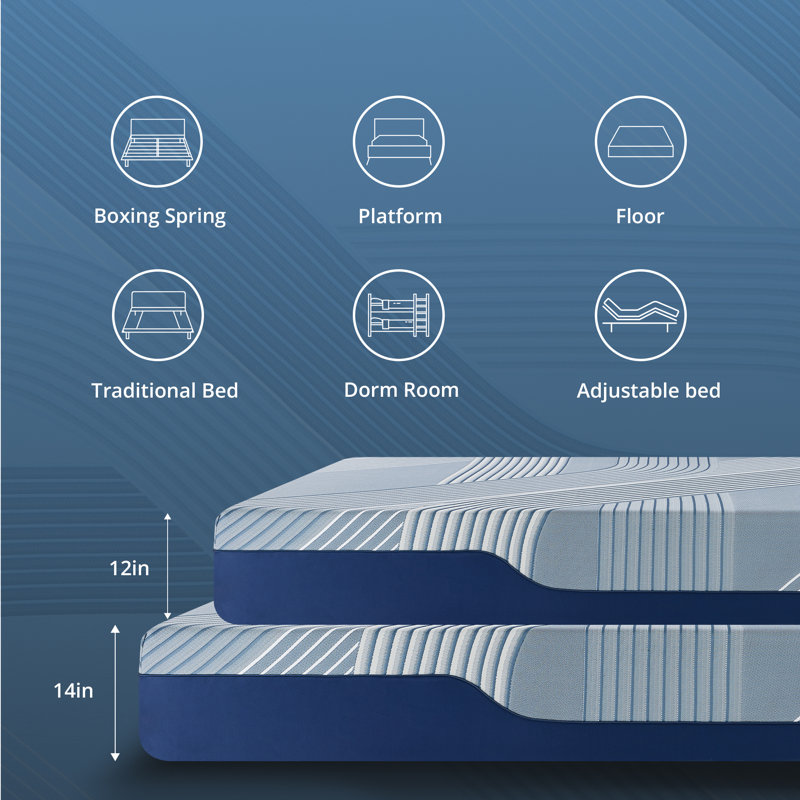  Matelas hybride moyen 10 po Becka, Lit simple, 12"